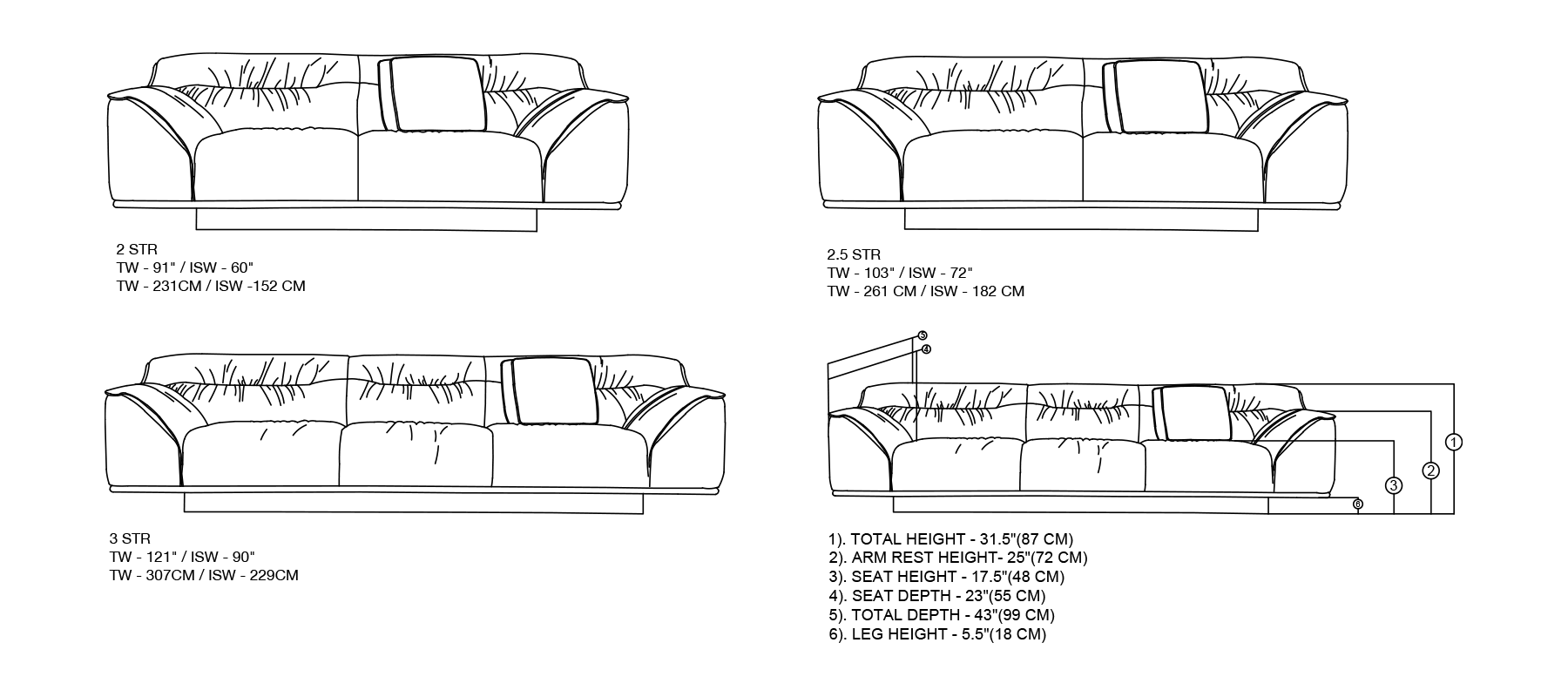 Data sheet